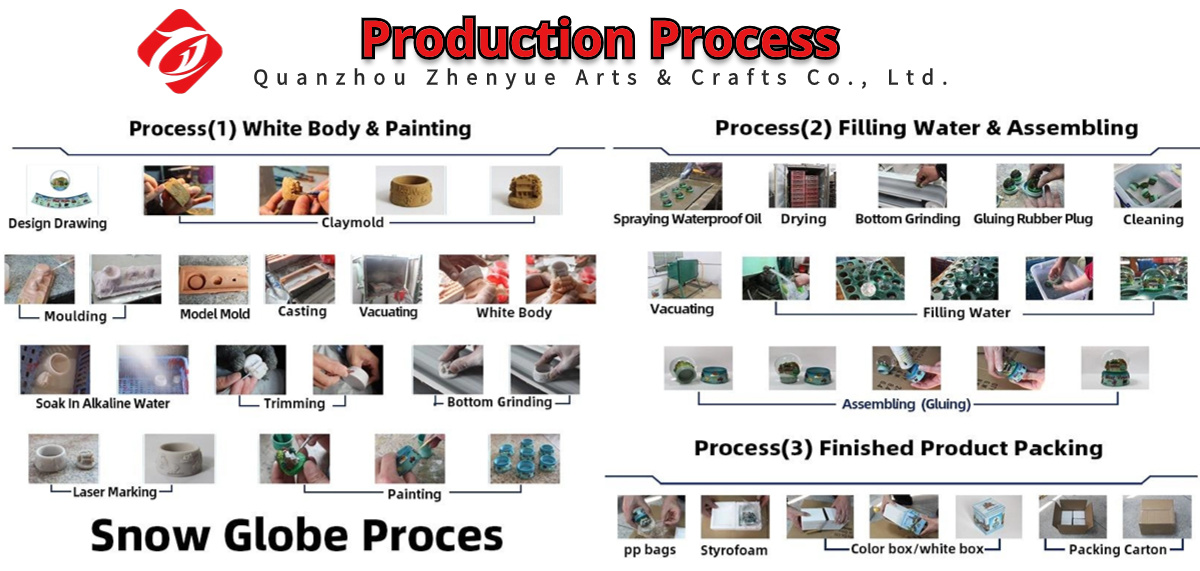 custom snow globe manufacturers production process