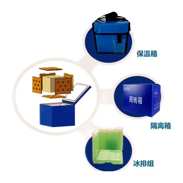 輕型簡易軟包箱（含冰）