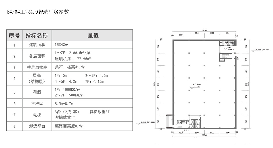 欧洲足球五大联赛