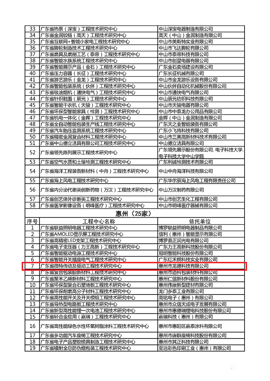 黄大仙精准资料