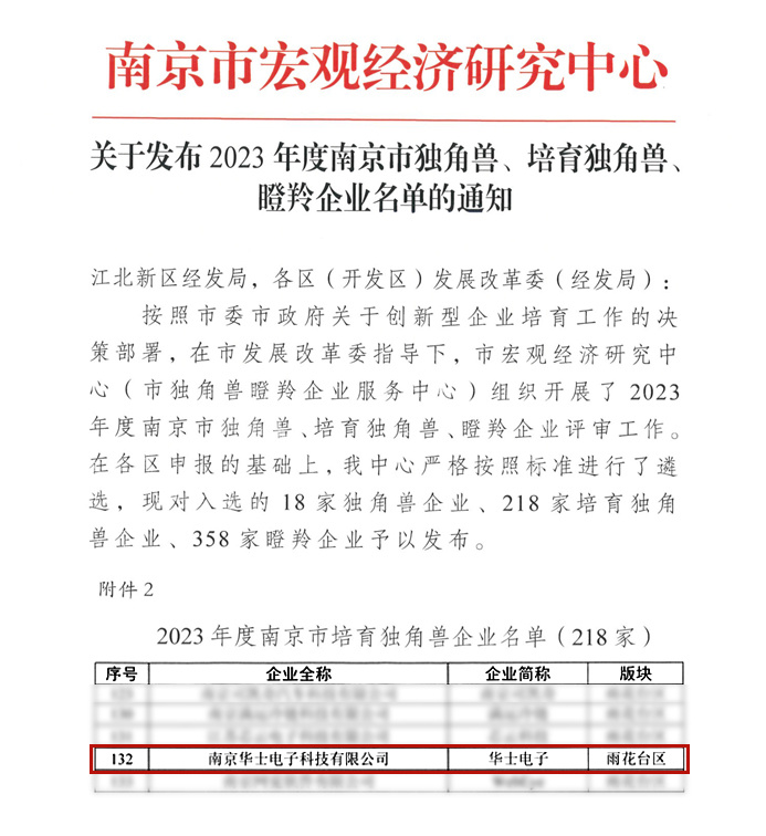 喜报|华士电子获评“南京市培育独角兽企业”称号