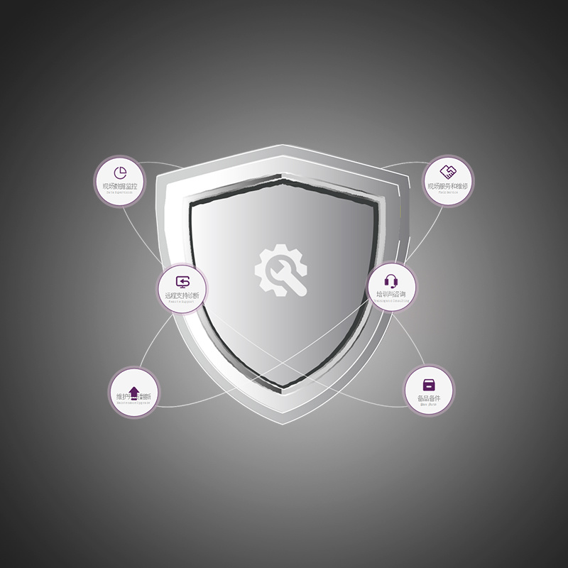 Full lifecycle maintenance service solutions