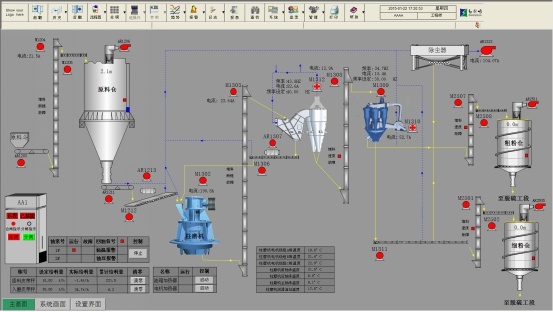 華電朔州熱電廠