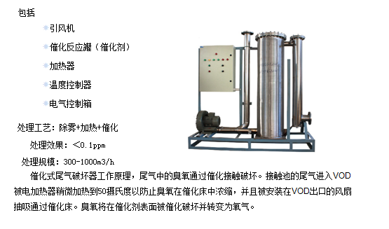 使用磁氧分析儀有哪些注意事項