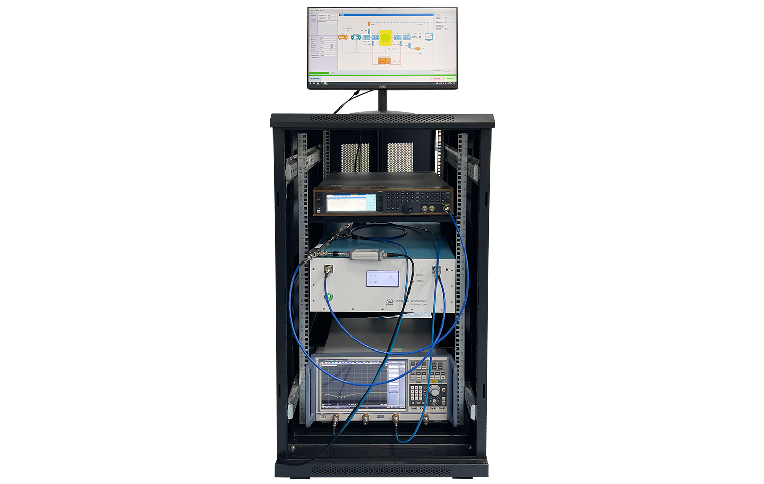 High Power Test System of RF Chip High Power Test System of RF Chip