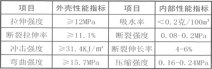濱州正大船舶浮體有限公司