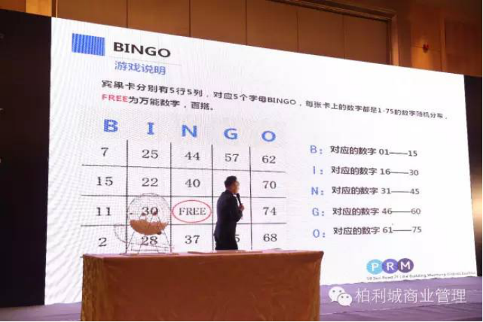 柏利共盈!2016柏利城客户答谢会圆满落幕!