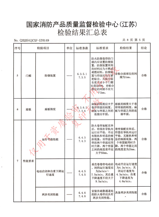 特級防火卷簾-380