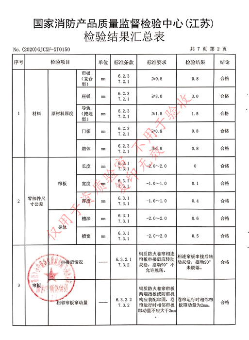 鋼質防火、防煙卷簾