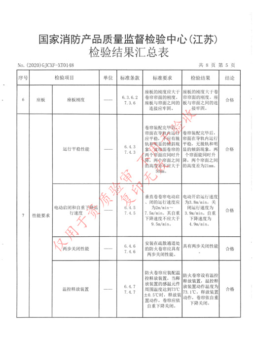 特級防火卷簾--360