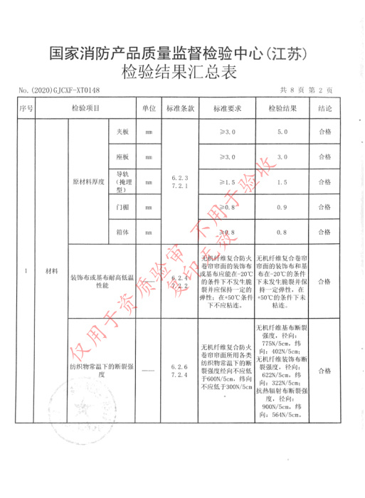 特級防火卷簾--360