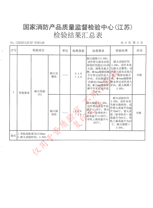 特級防火卷簾--360