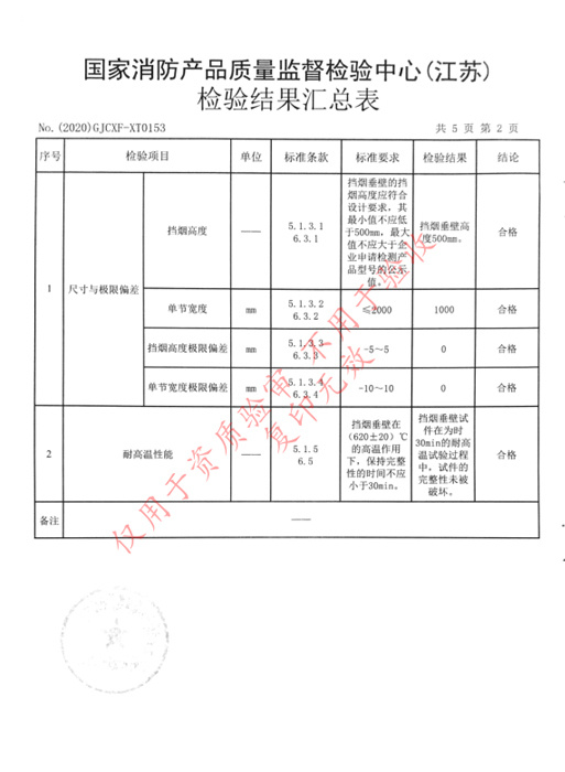 固定式剛性擋煙垂壁--鋼板