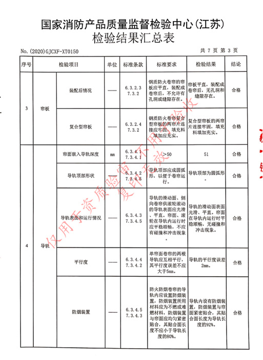 鋼質防火、防煙卷簾