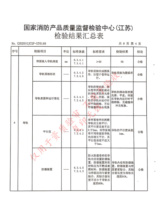 特级防火卷帘-380