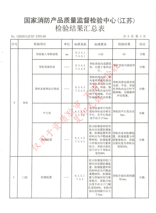 特級防火卷簾--360