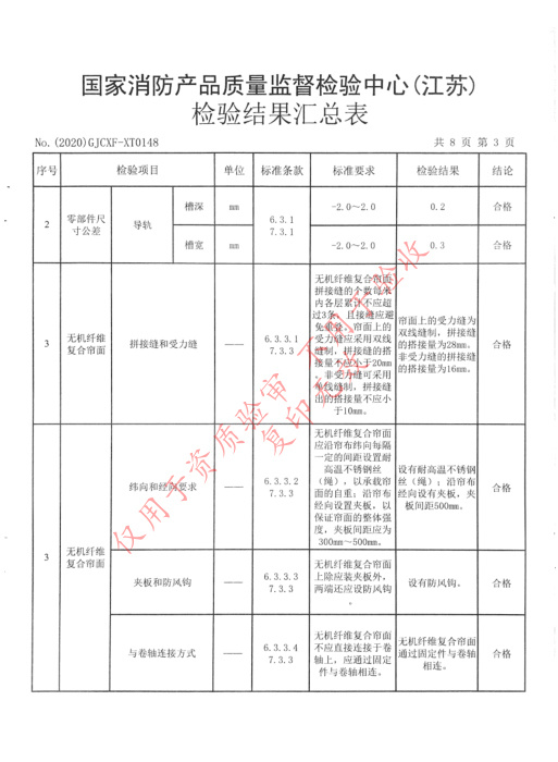 特級防火卷簾--360