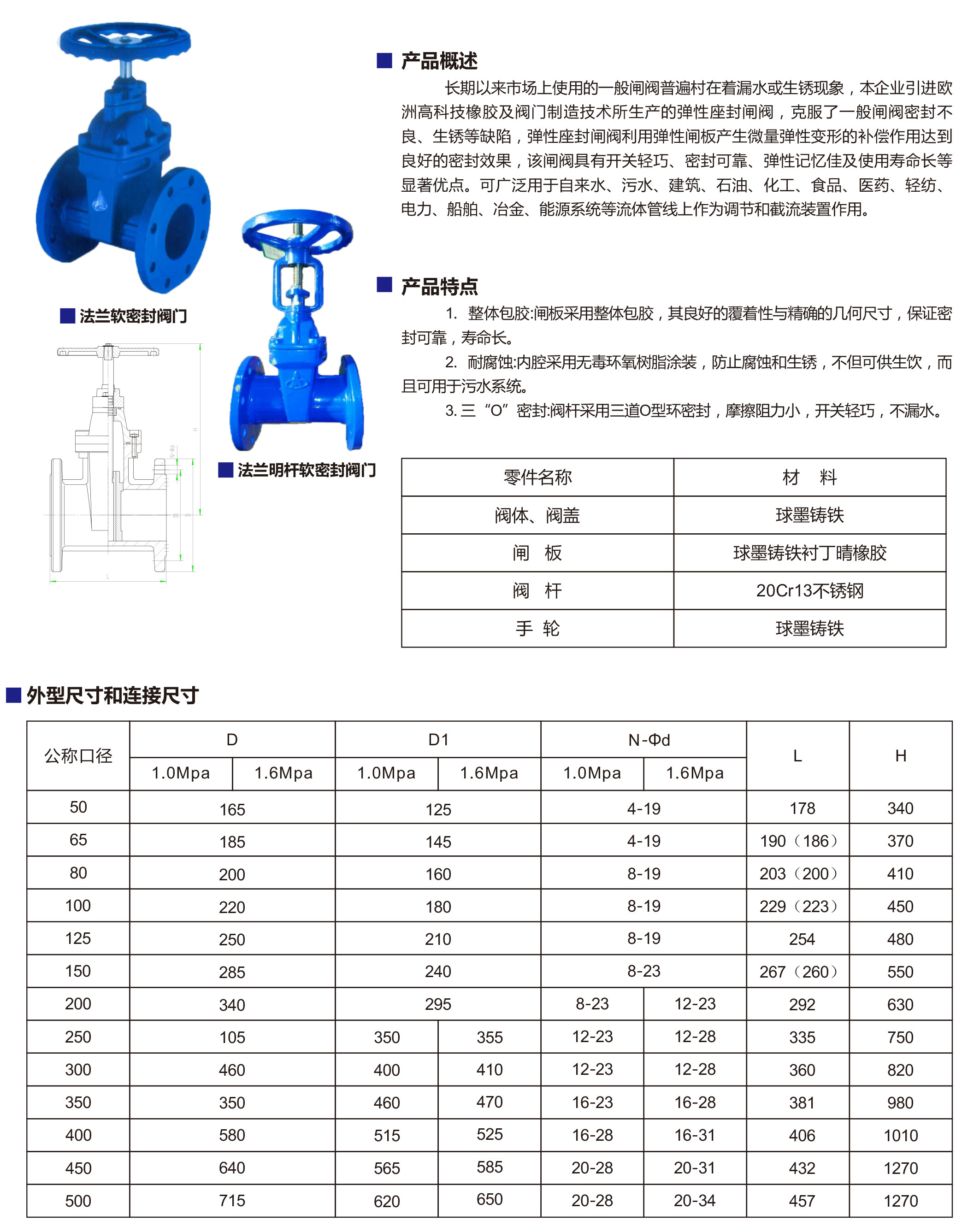 法蘭明桿軟密封閘閥
