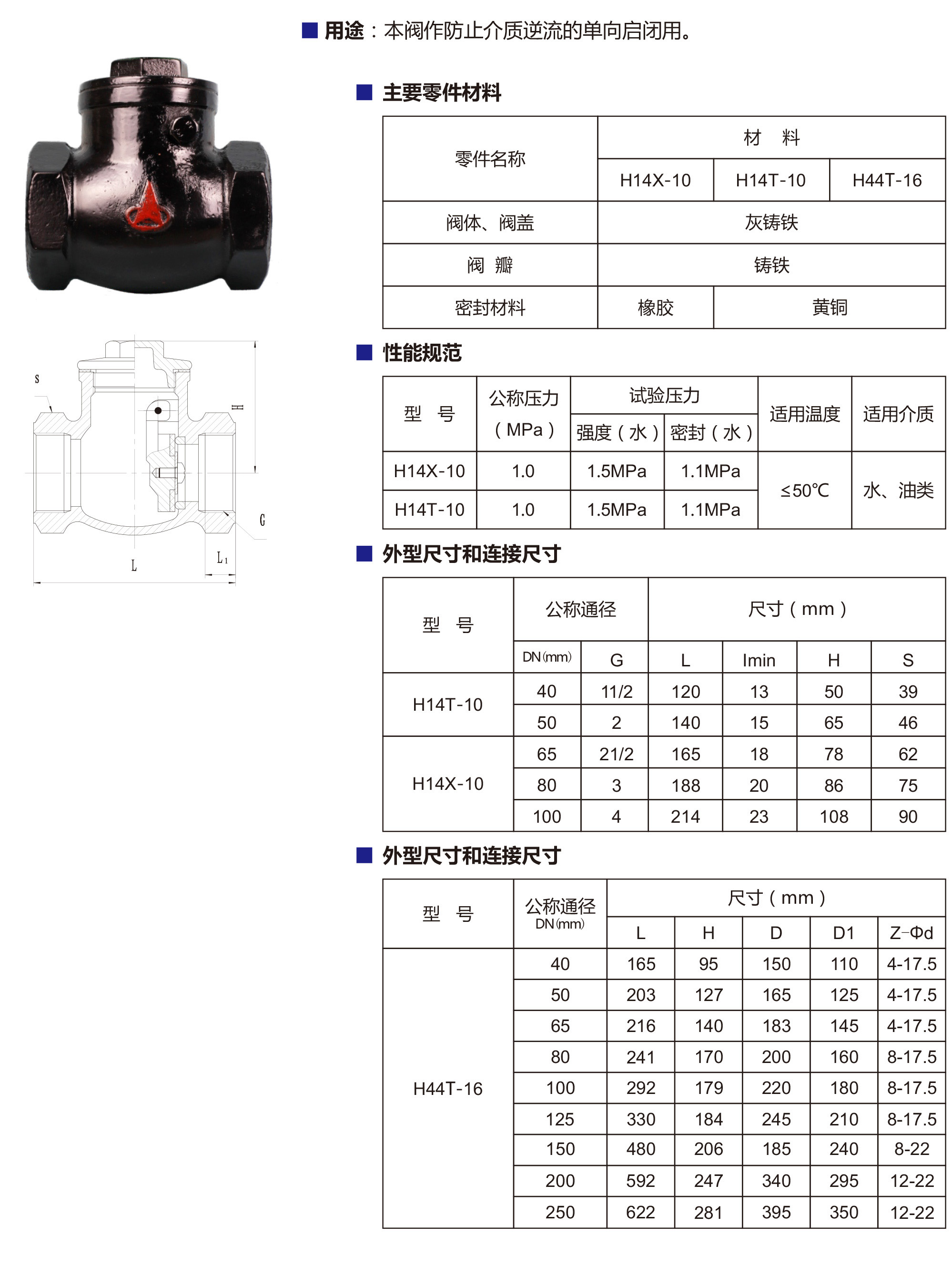 絲扣止回閥