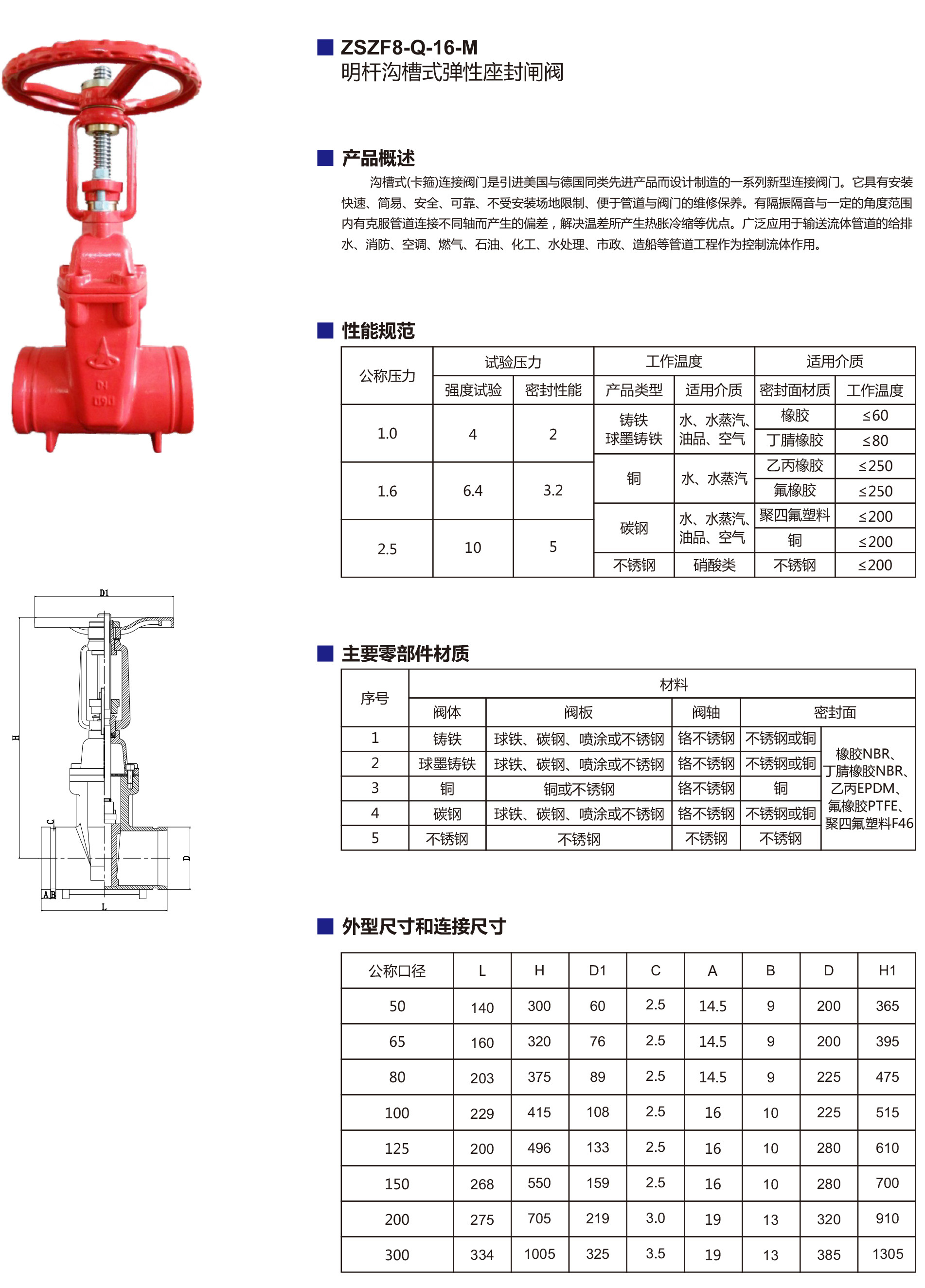 明桿溝槽閘閥