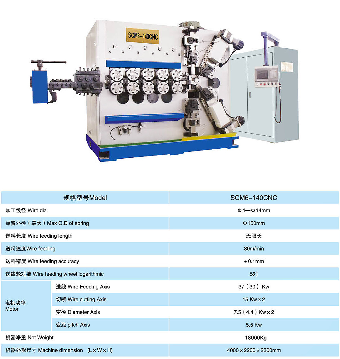 SCM6-140CNC
