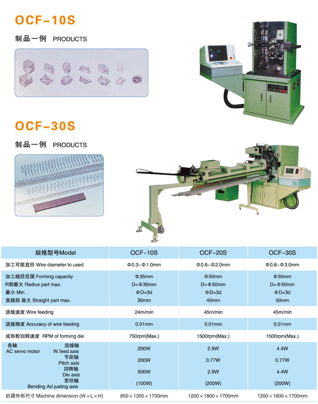 OCF-10S/OCF-30S