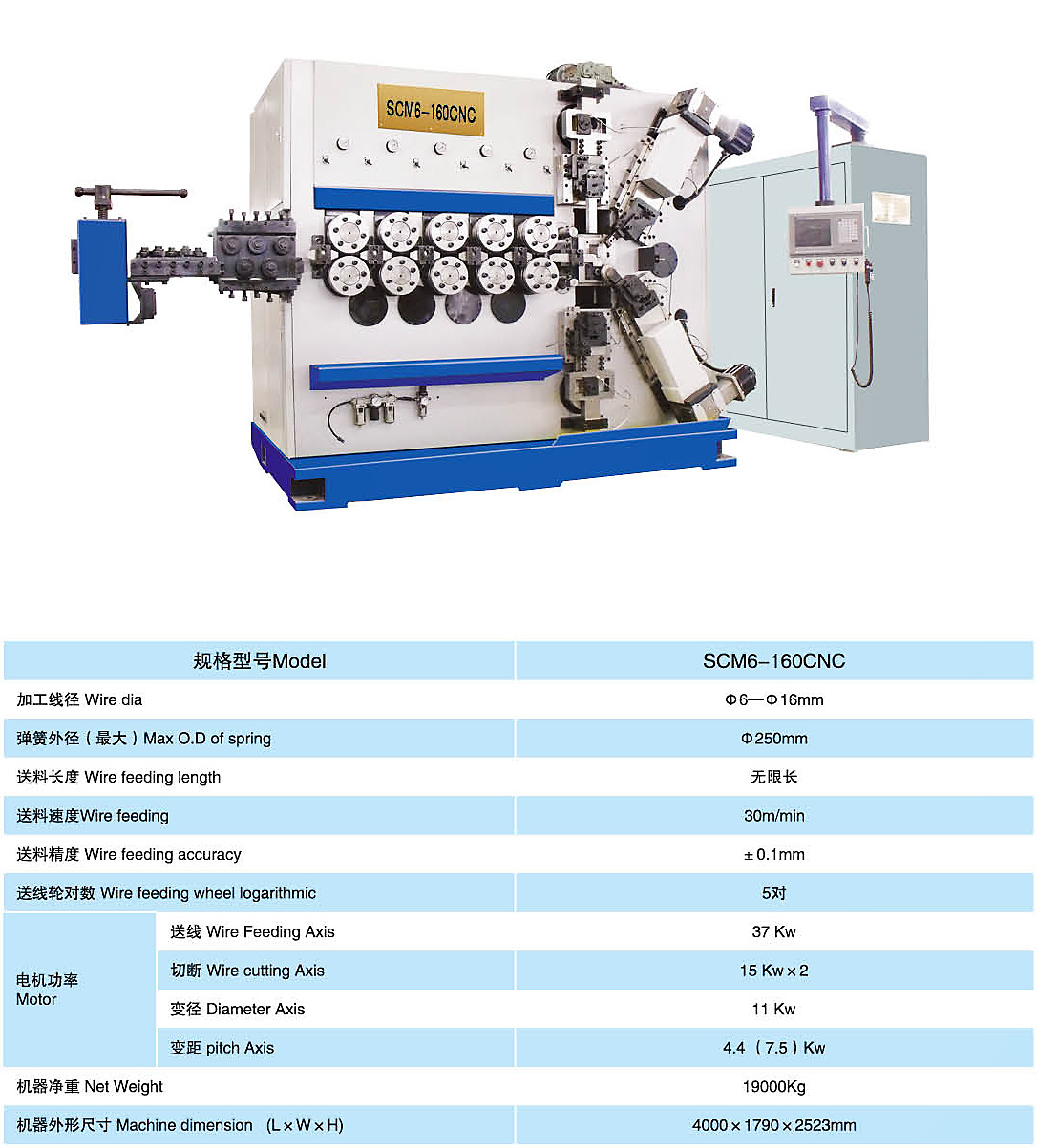 SCM6-160CNC