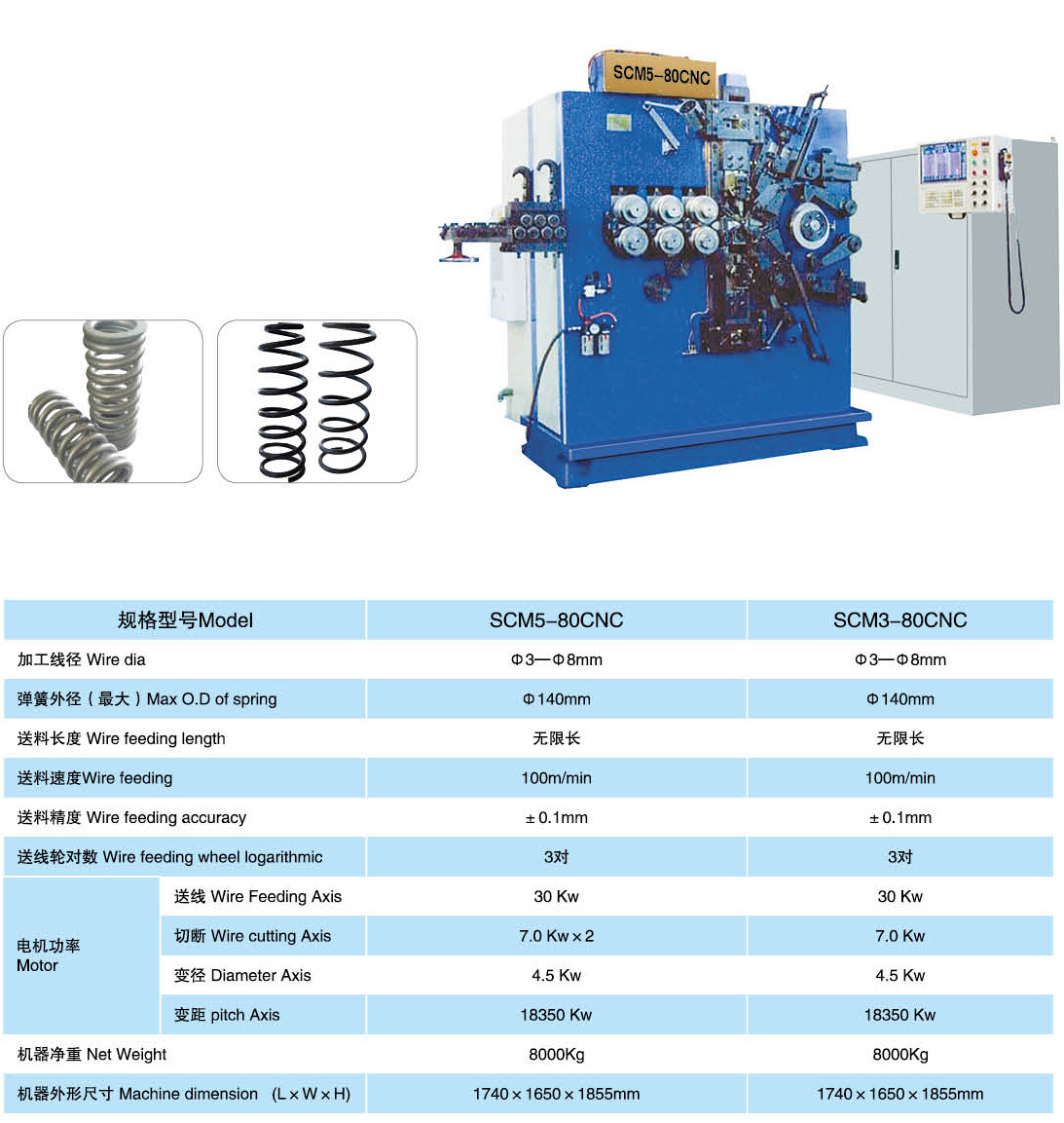 SCM5-80/SCM3-80CNC型數(shù)控卷簧機