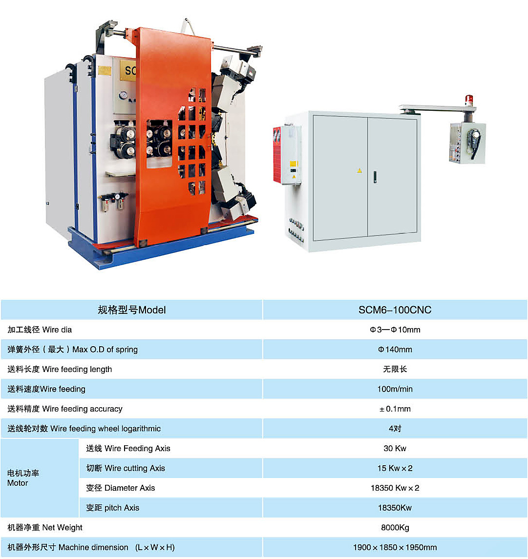SCM6-160CNC