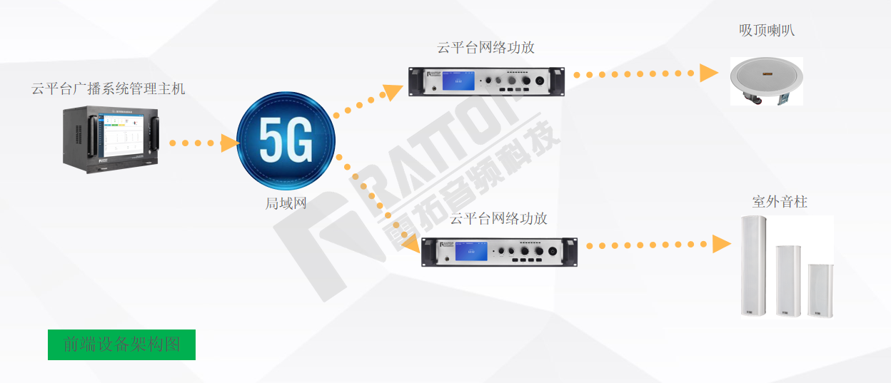 beat365官方网站（广东）科技有限公司