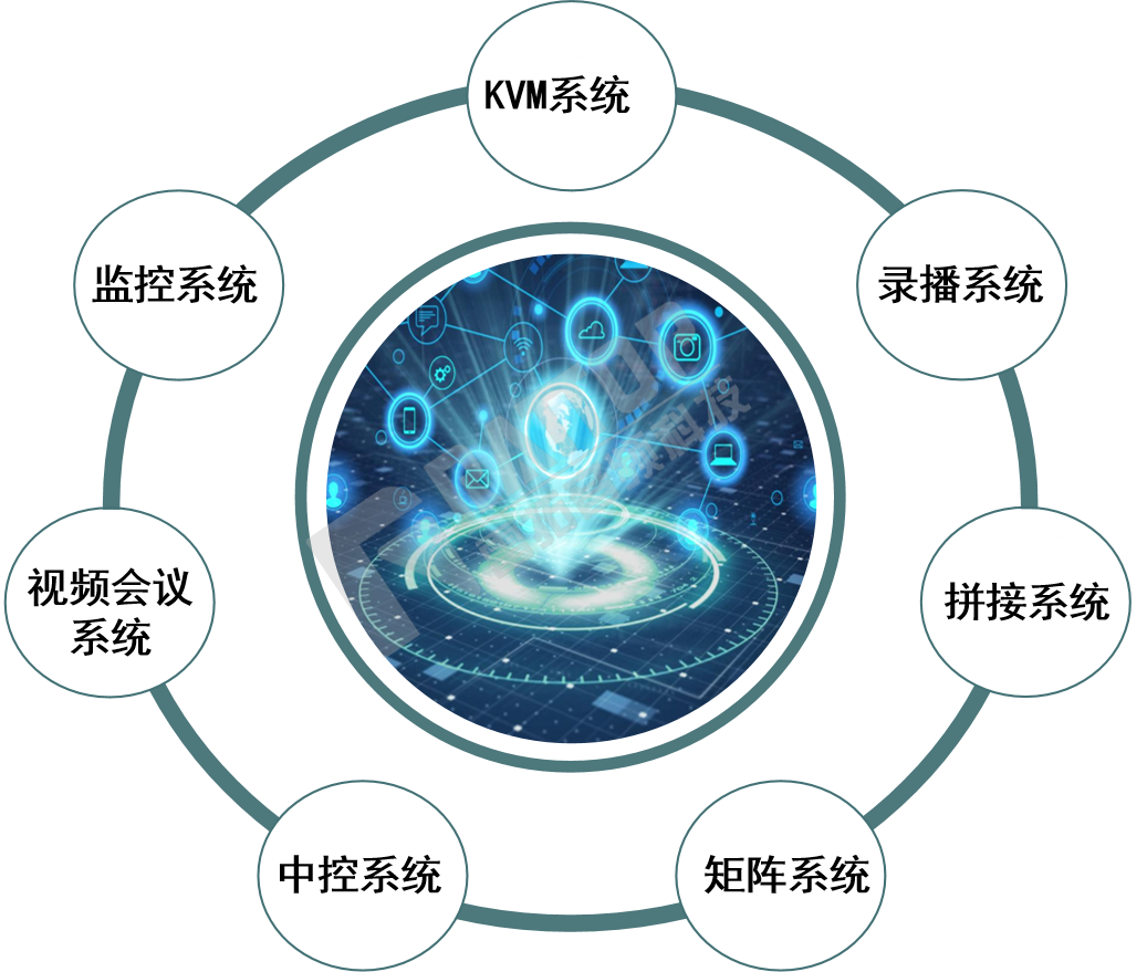 beat365官方网站（广东）科技有限公司