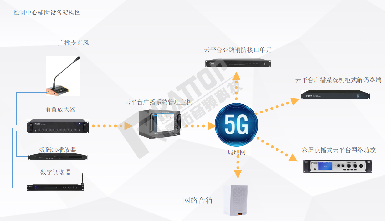 beat365官方网站（广东）科技有限公司