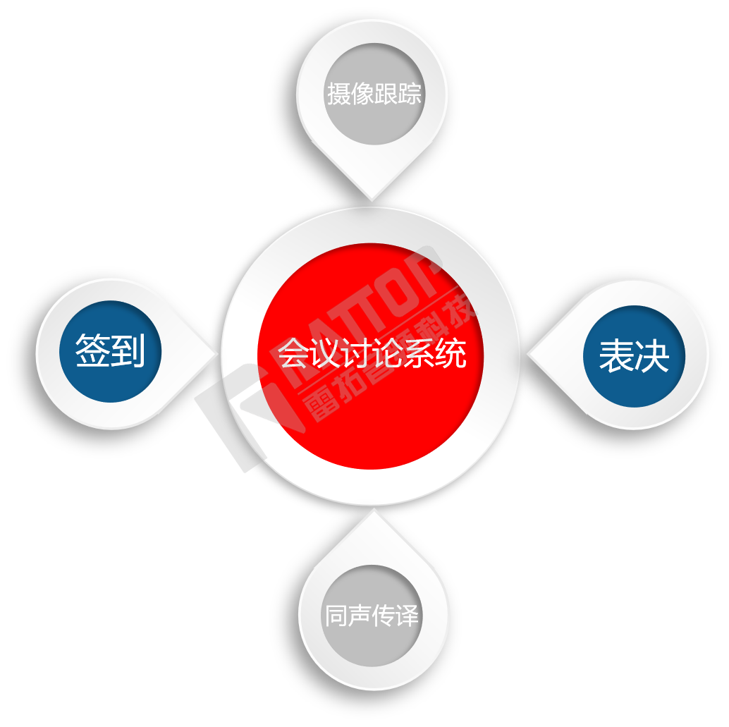 beat365官方网站（广东）科技有限公司