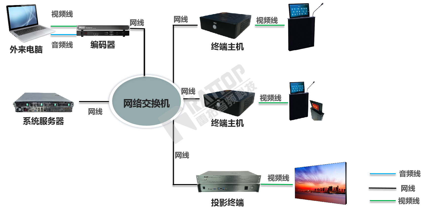 beat365官方网站（广东）科技有限公司