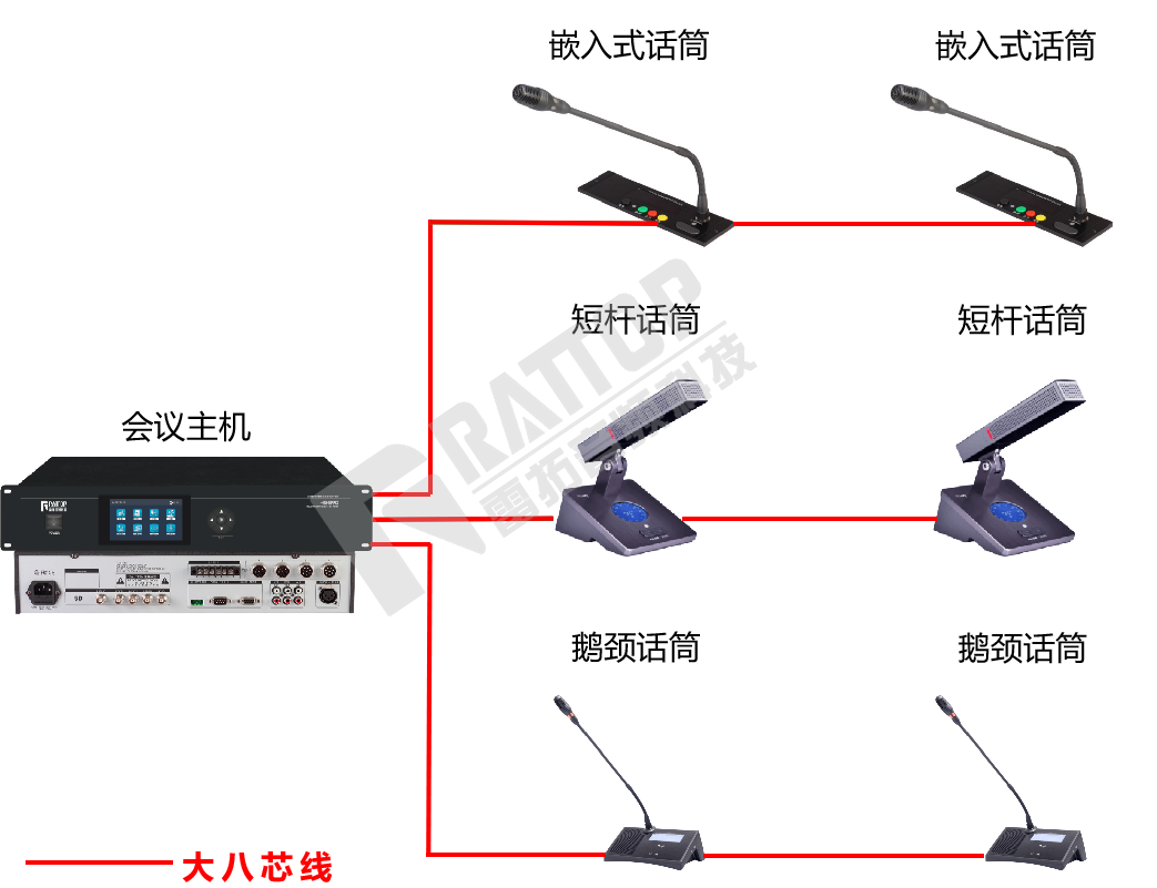 beat365官方网站（广东）科技有限公司
