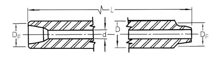 Non-magnetic drill collar 