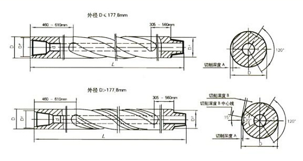 Spiral drill collar 