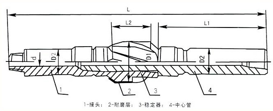 钻具稳定器