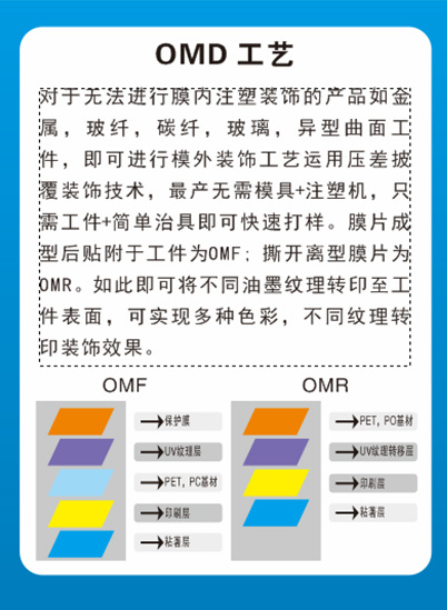 圖片名稱