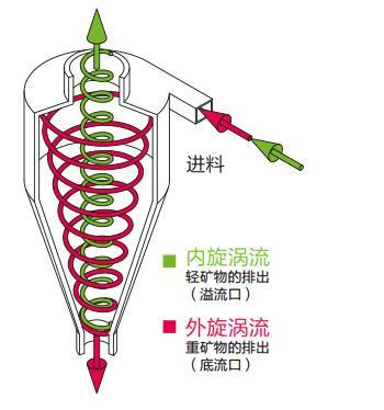  Weihai Tongge Technology Co.,Ltd