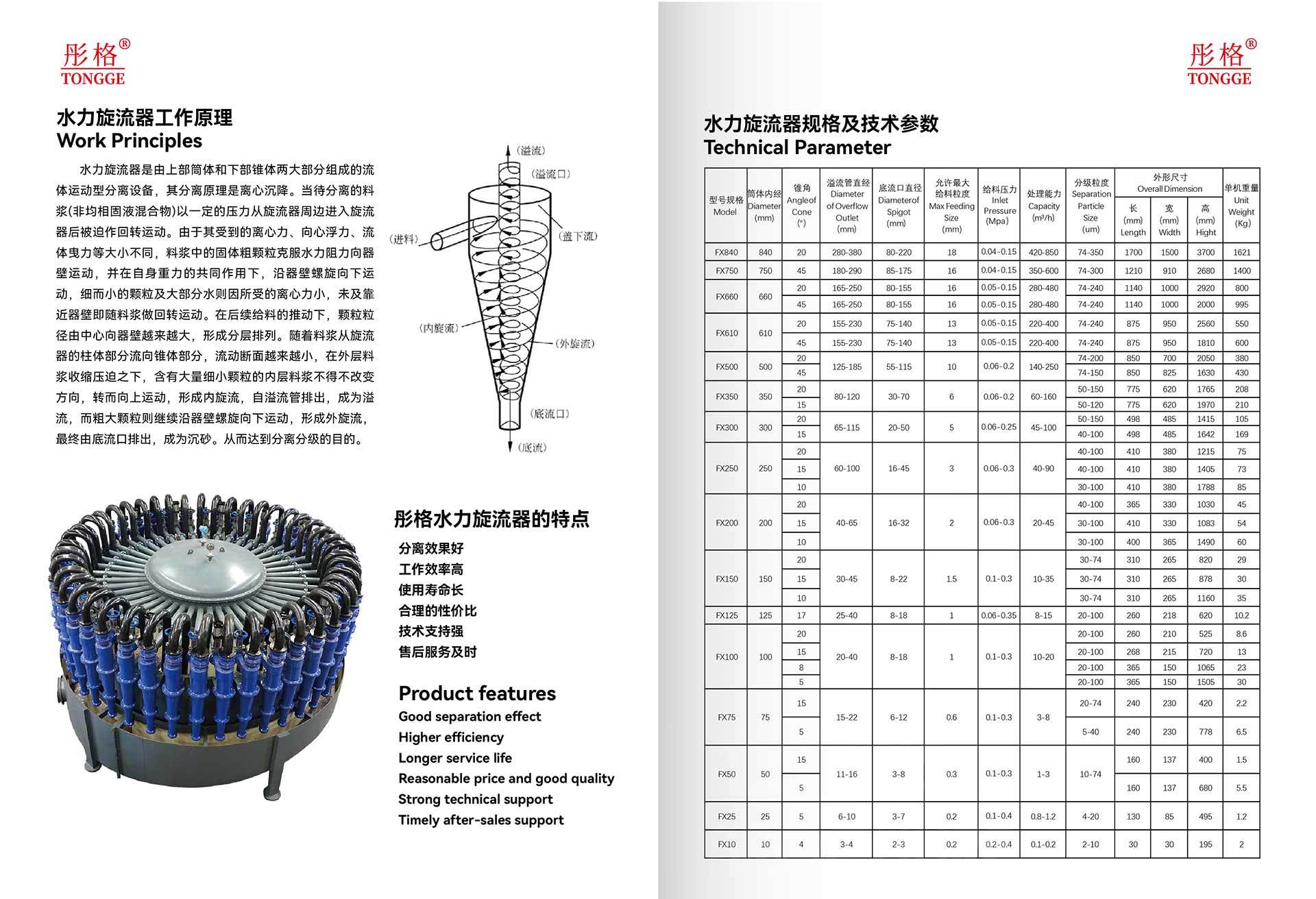 水力旋流器技術(shù)參數(shù)