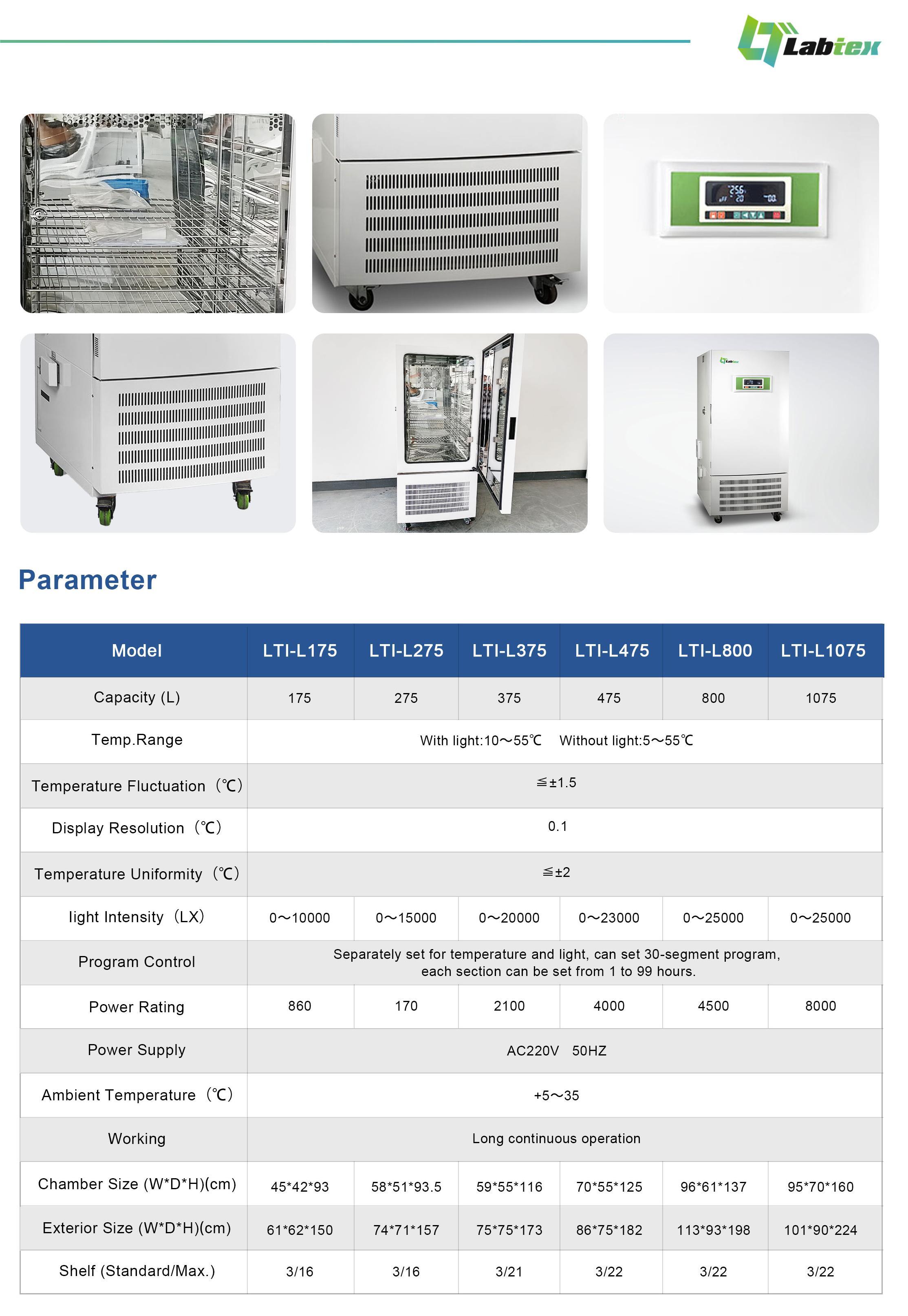 Labtex Biotech China Co., Ltd.