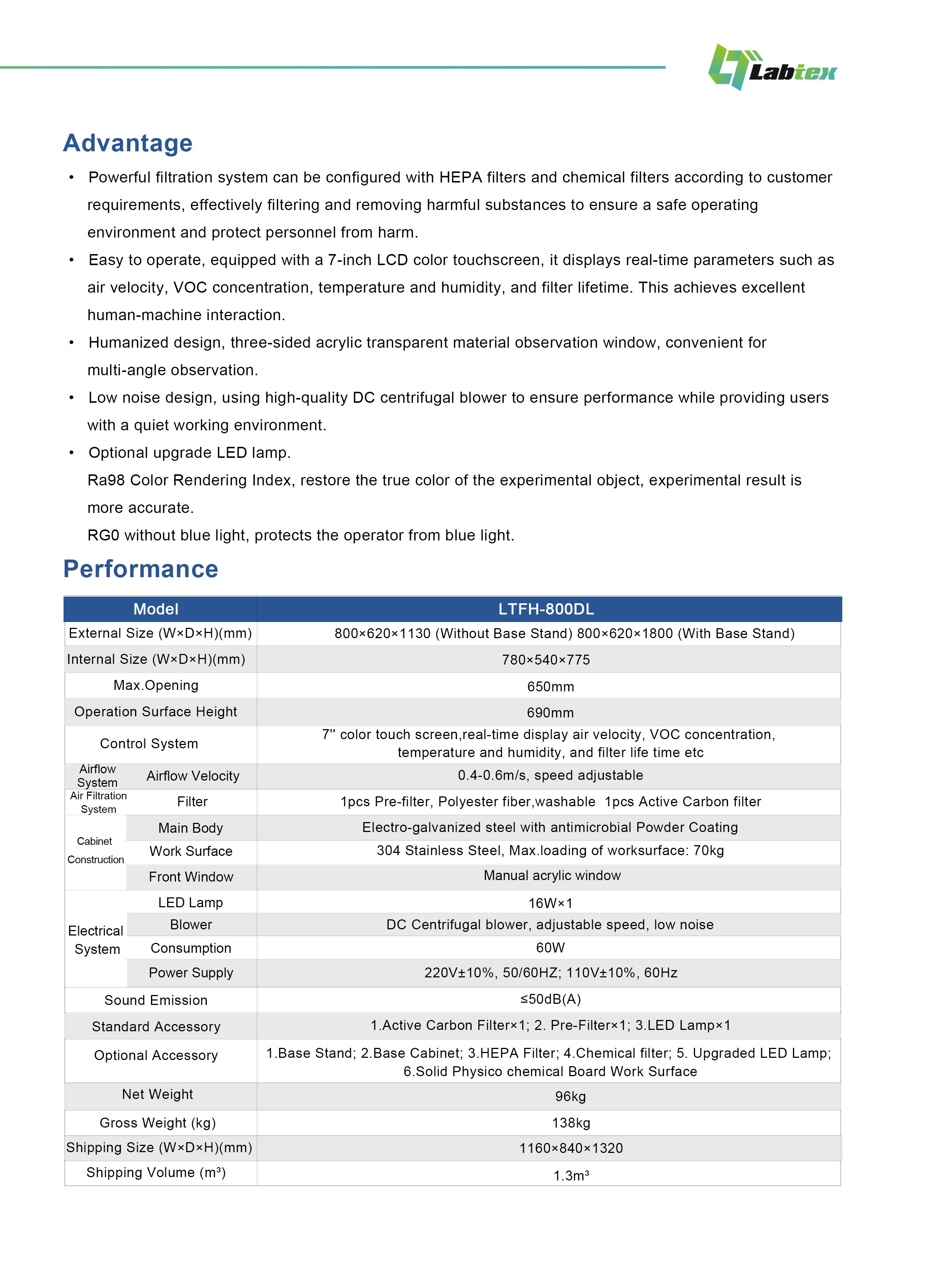 Labtex Biotech China Co., Ltd.
