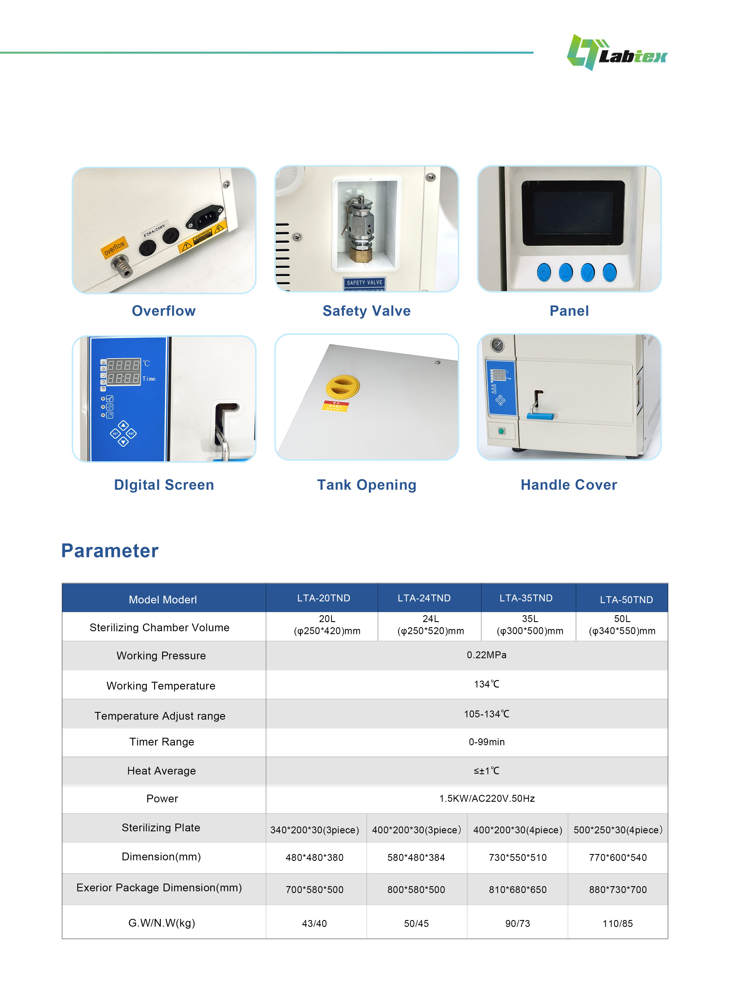 Labtex Biotech China Co., Ltd.