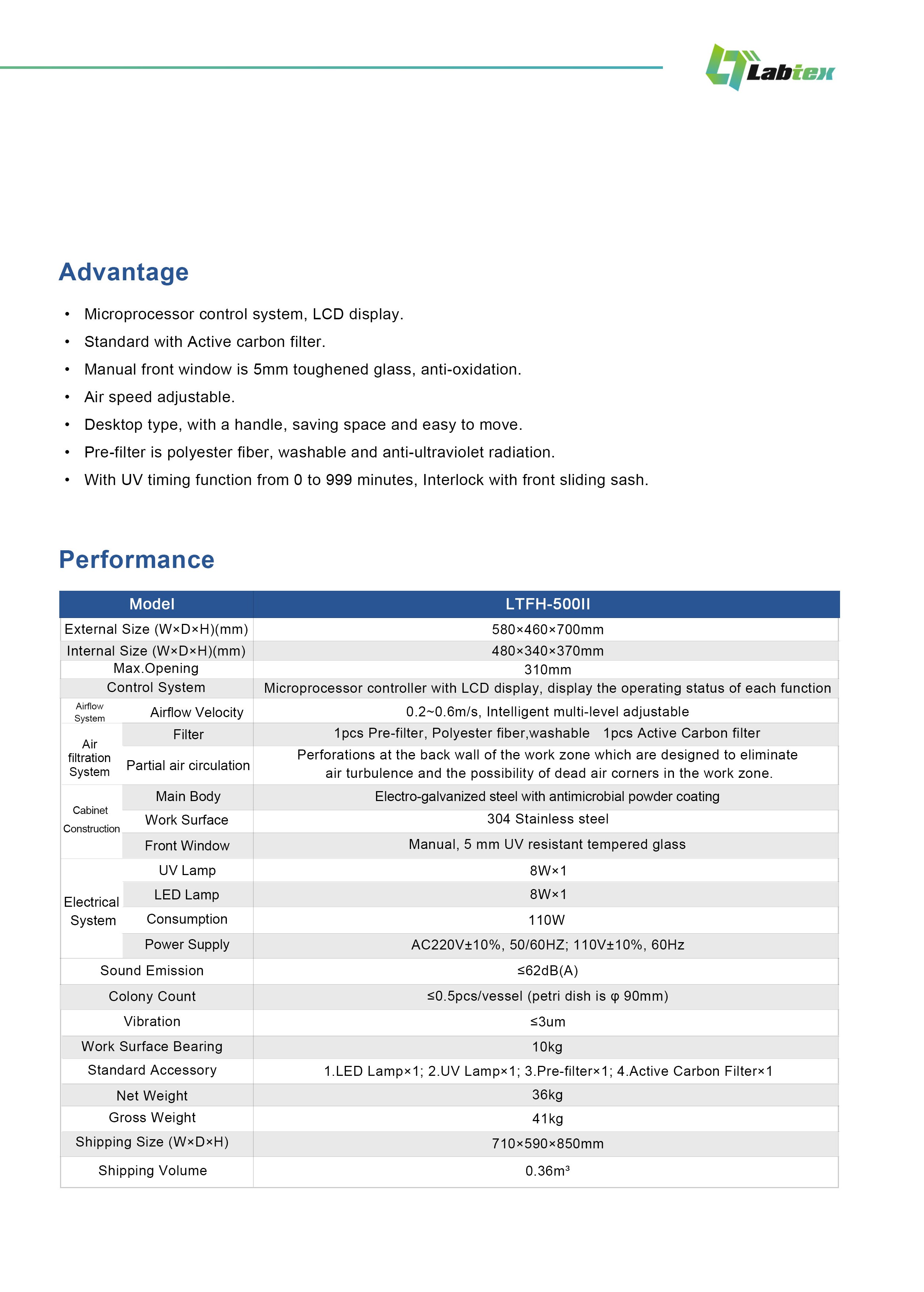 Labtex Biotech China Co., Ltd.