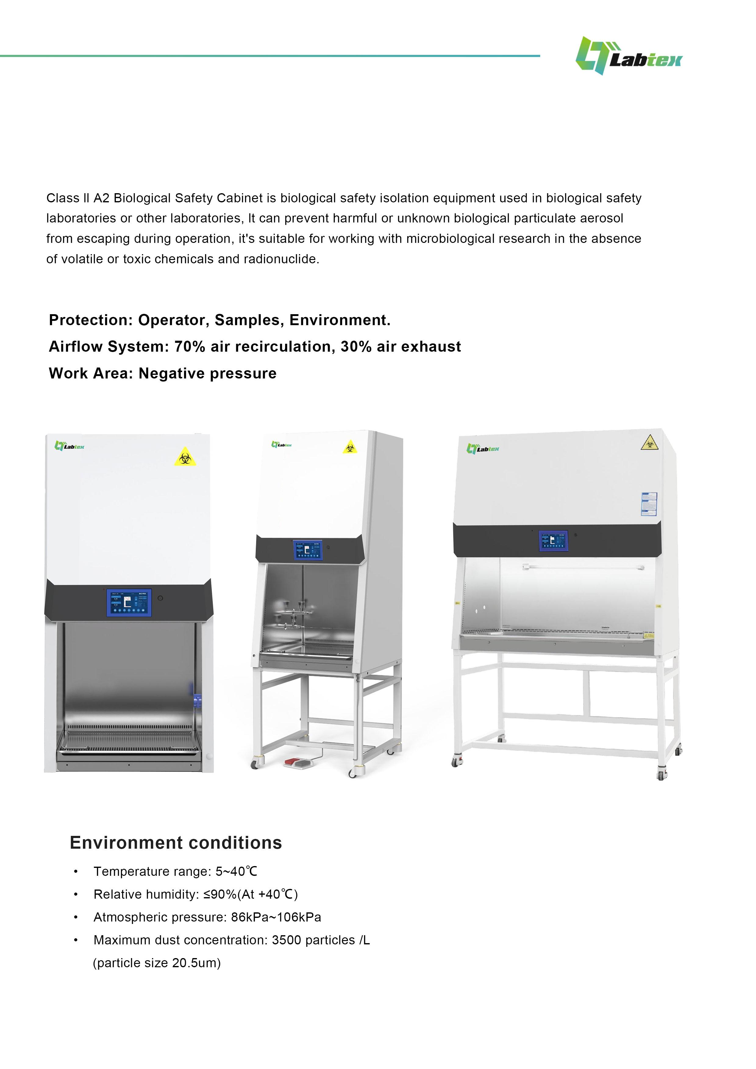 Labtex Biotech China Co., Ltd.