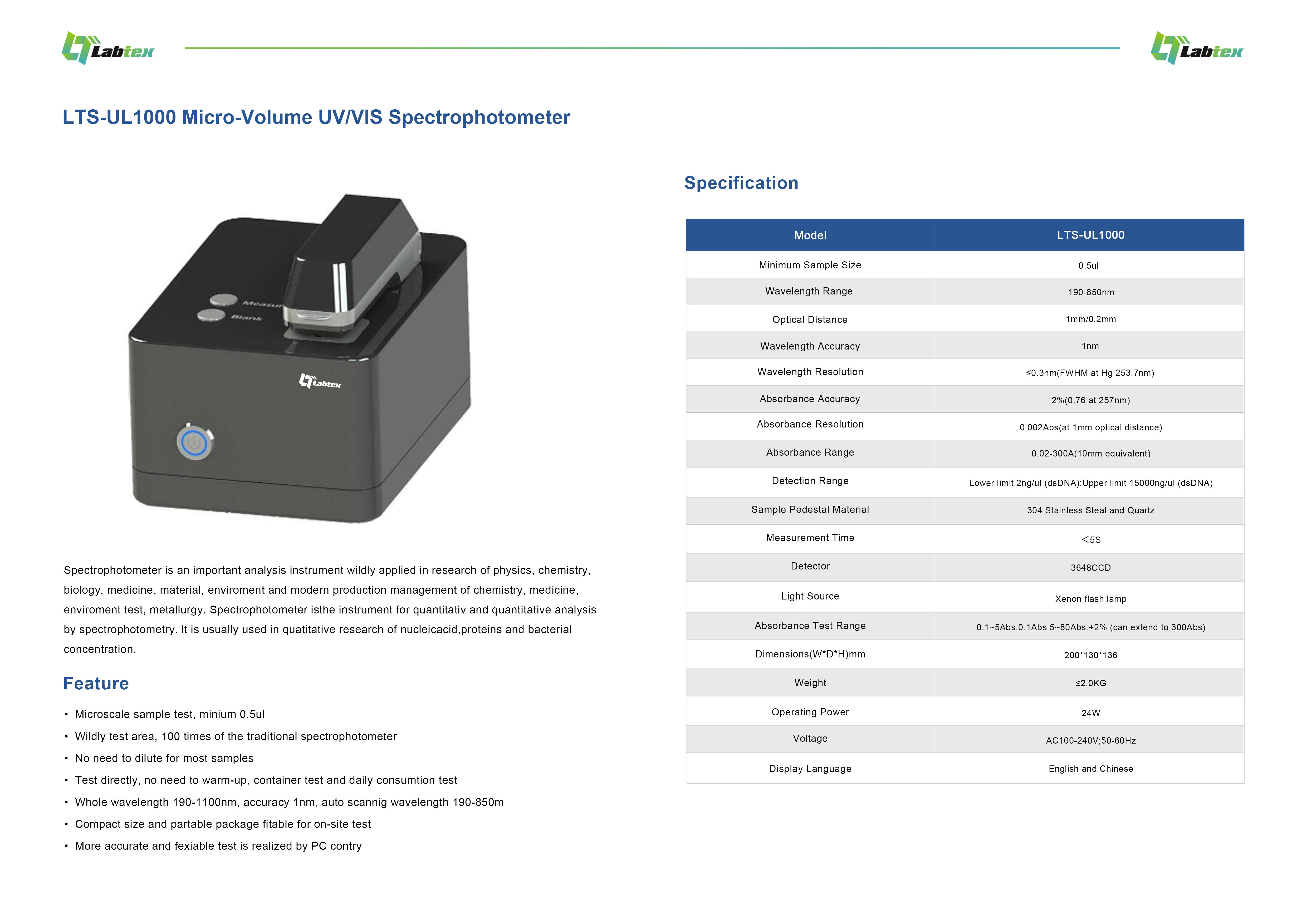 Labtex Biotech China Co., Ltd.