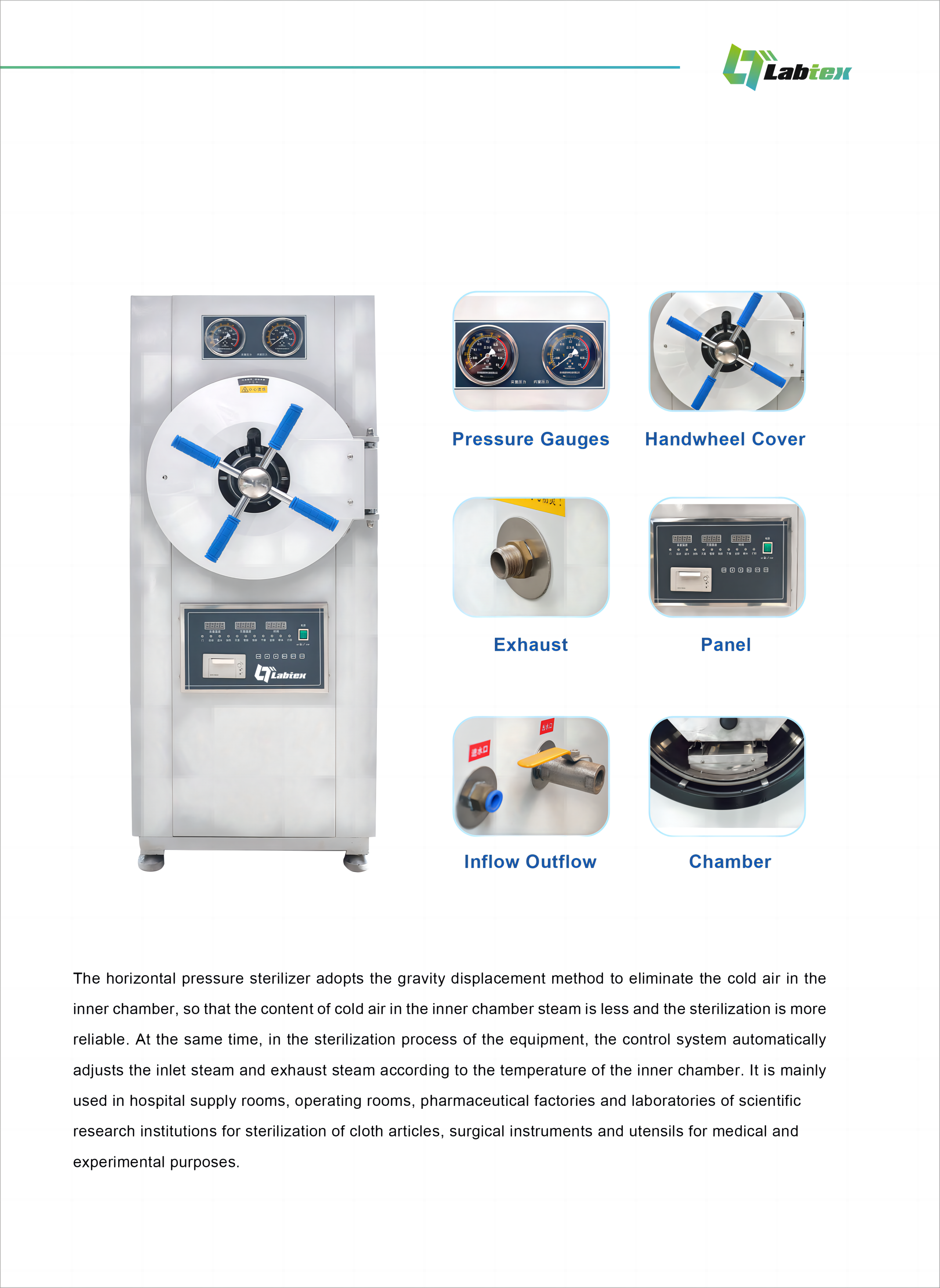 Labtex Biotech China Co., Ltd.