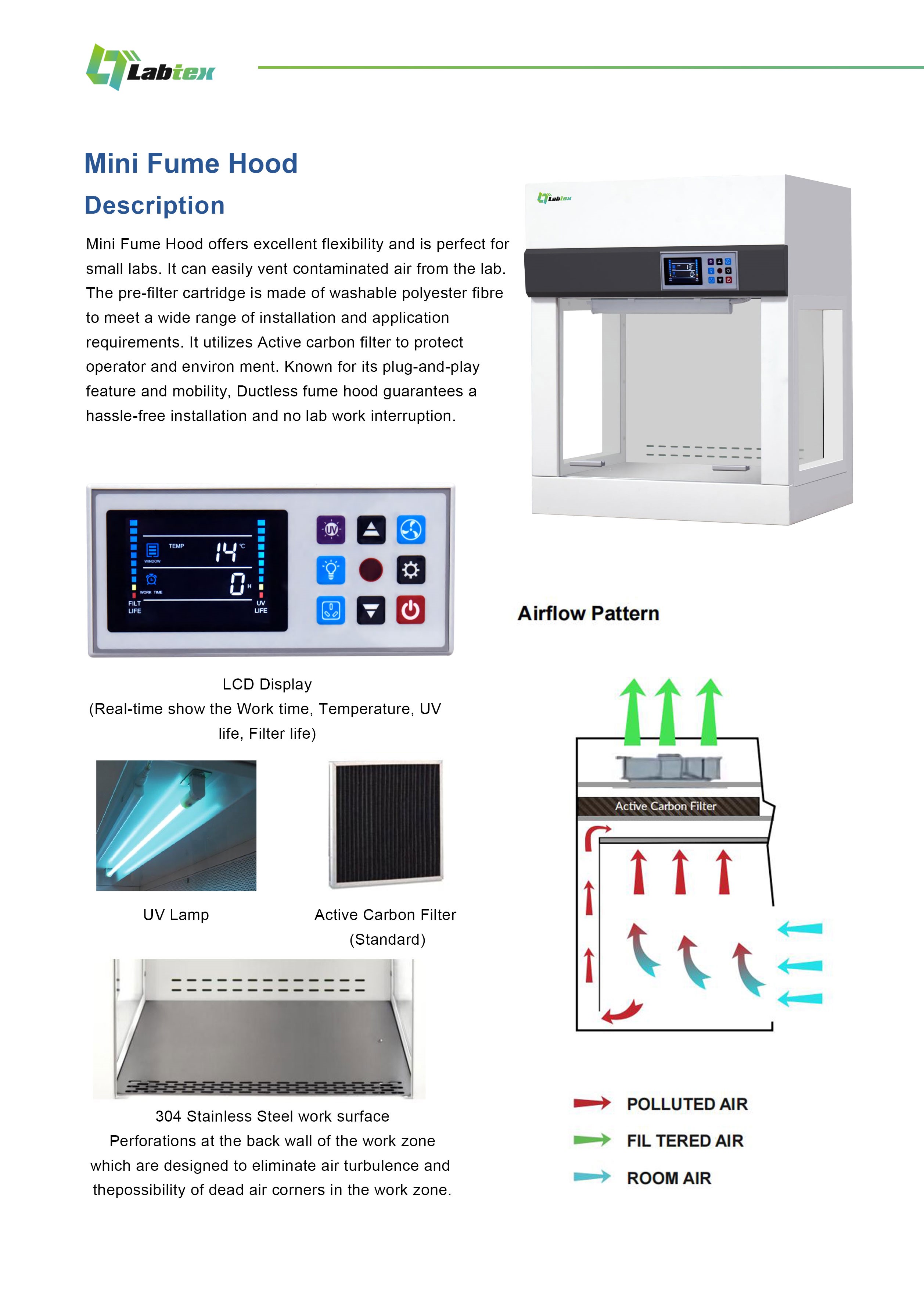 Labtex Biotech China Co., Ltd.