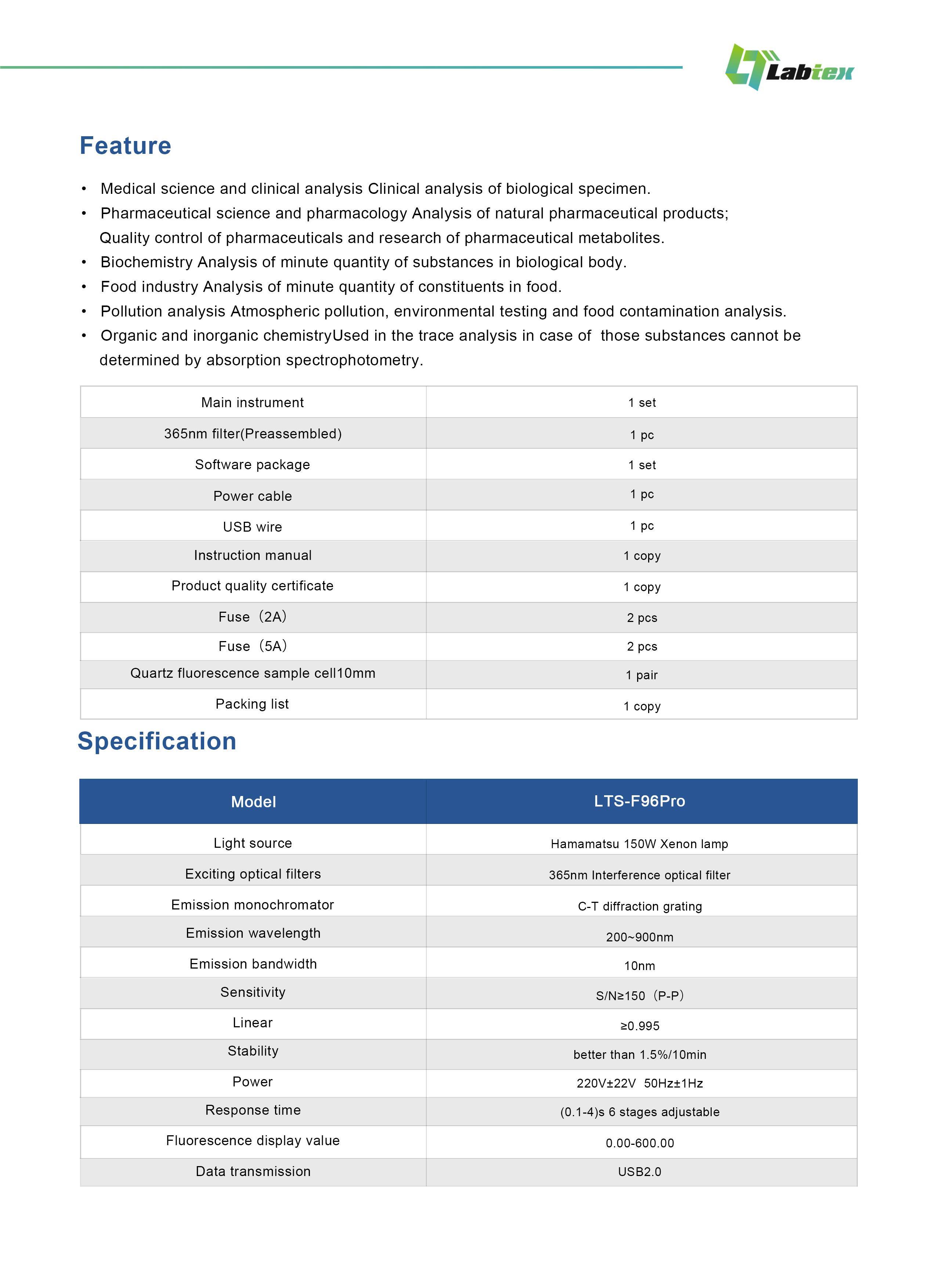 Labtex Biotech China Co., Ltd.